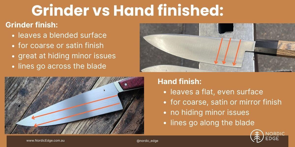 Knife sharpening angle guide for 1 x 30 Belt Sander - Edge Leading