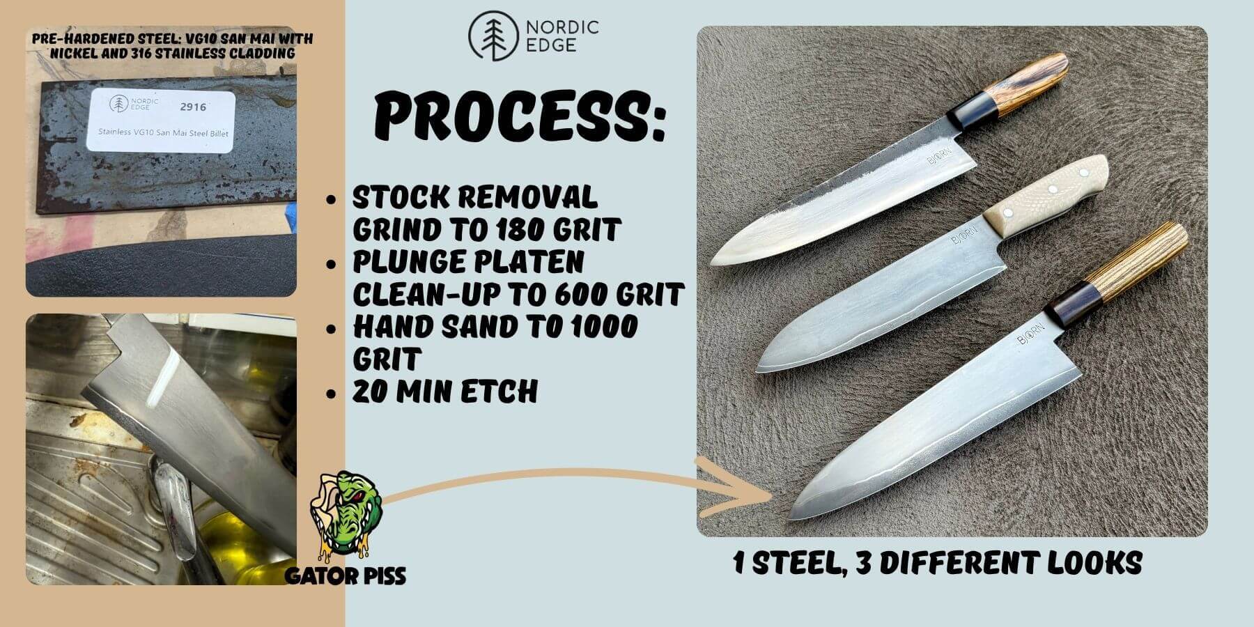 process for etch test of knife steel for different look and texture process for etch test of knife steel for different look and texture